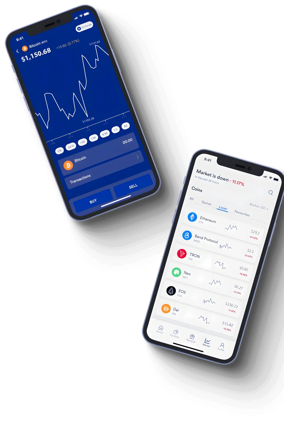ZynCore crypto analytics